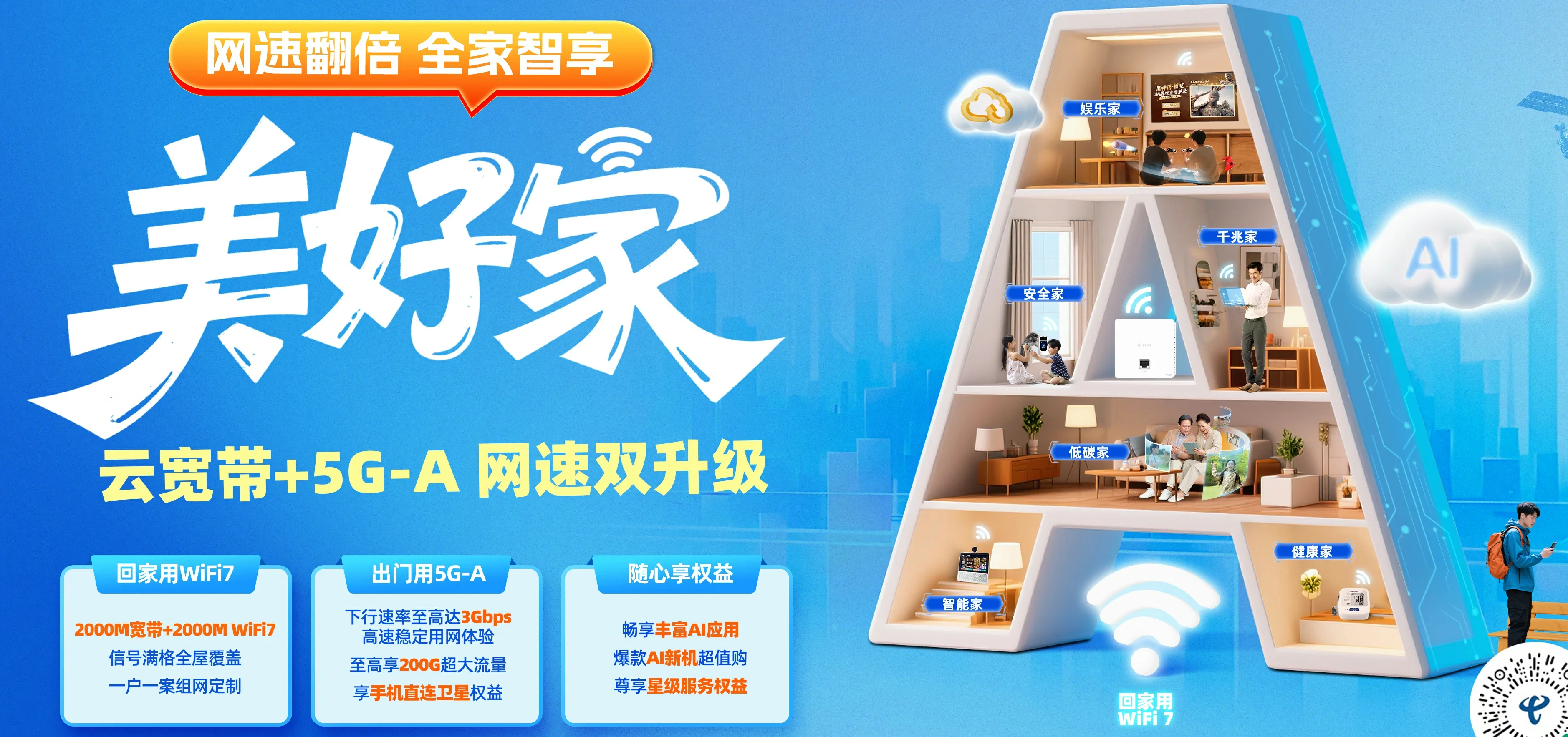 中国电信 新平彝族傣族自治县电信宽带 宽带套餐